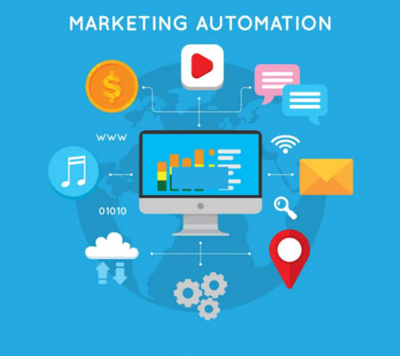 Automation Marketing là gì? Ứng dụng và quy trình triển khai 6