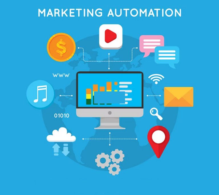 Automation Marketing là gì? Ứng dụng và quy trình triển khai tự động hóa tiếp thị (Nguồn: Freepik)