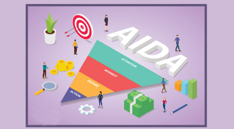 Mô hình AIDA đóng vai trò quan trọng trong xây dựng chiến lược marketing (Nguồn: Cocosolution)