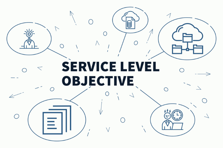 Service level objective rất quan trọng trong hợp đồng chất lượng dịch vụ